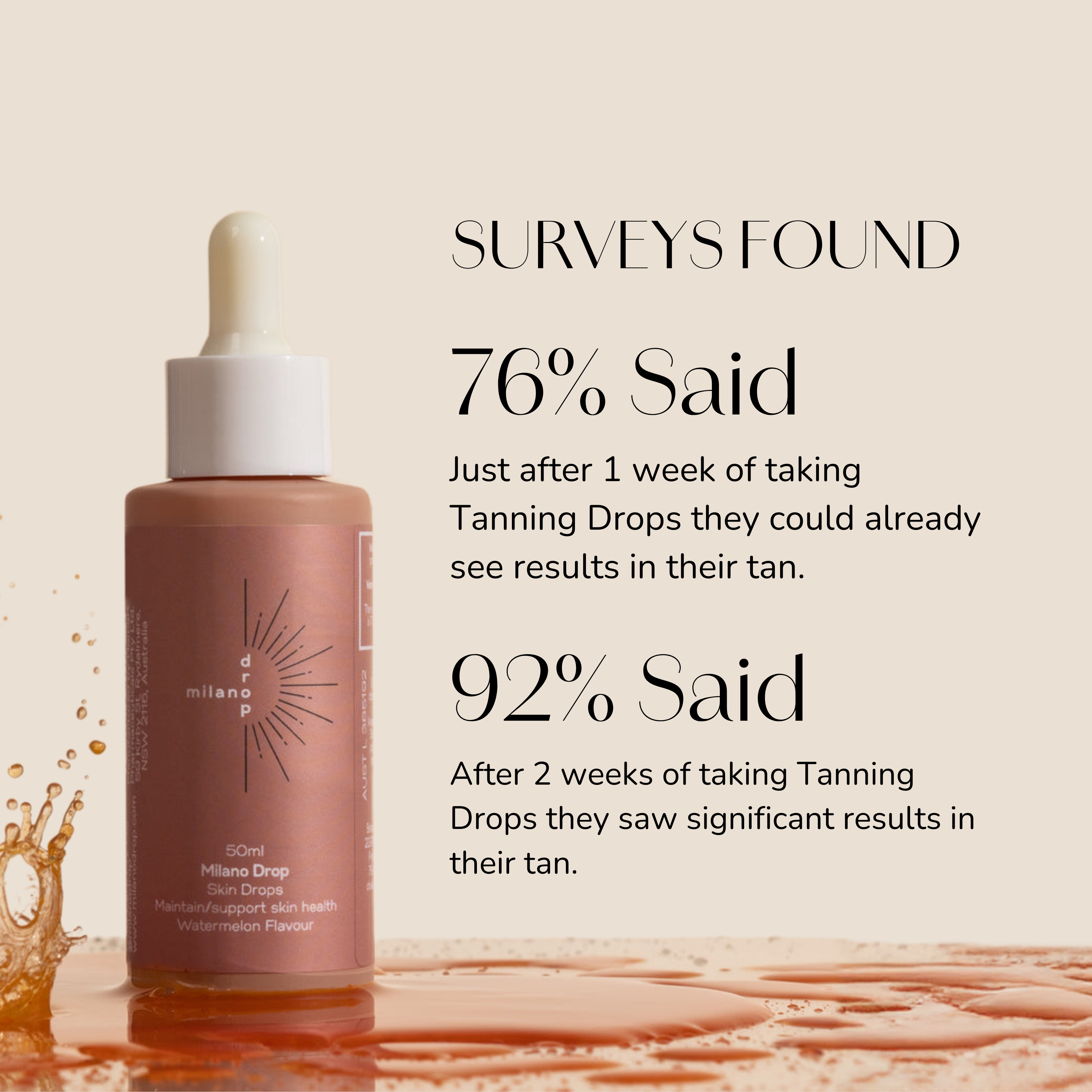 Drinkable Tanning Drops