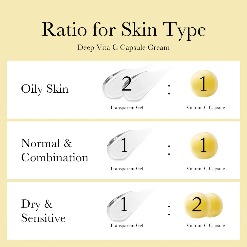 Mix & Match Boba Capsule Cream Set