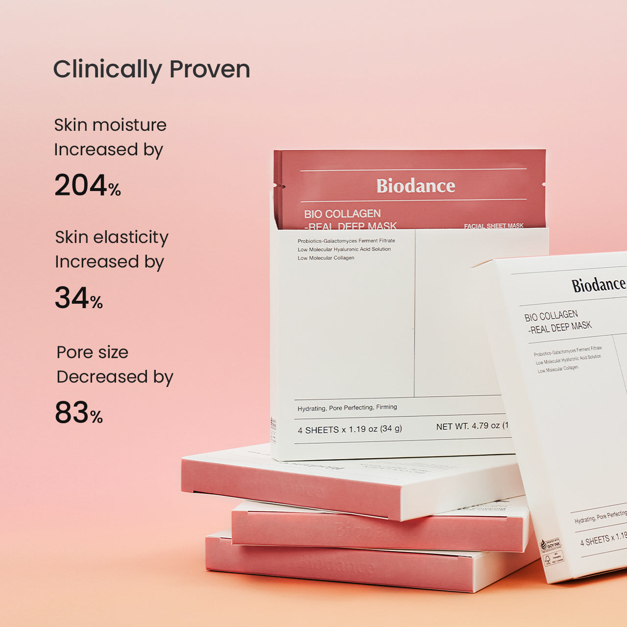 Bio Collagen Real Deep Mask